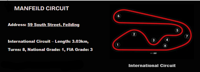 Labour Weekend Racing at Manfeild Circuit